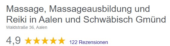 Bewertungen bei Google